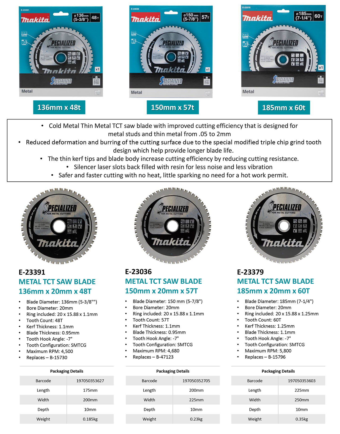 Download the cold metal cutting blades information sheet