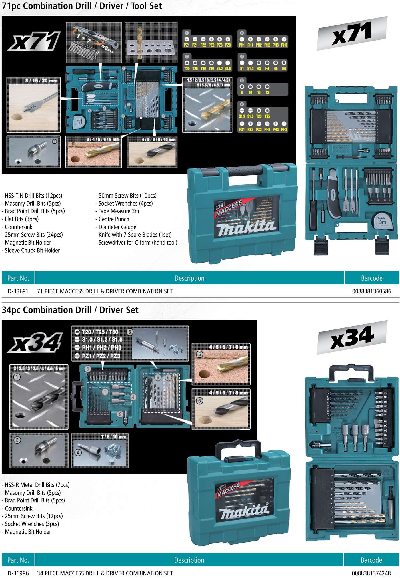 Download The Drilling-Driving-and-Hand-Tool-Set-New-Release-D-33691 Information Sheet