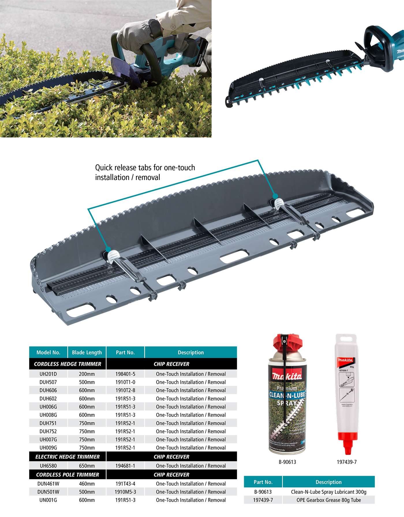 DOWNLOAD HEDGE TRIMMER - ACCESSORIES & MAINTENANCE